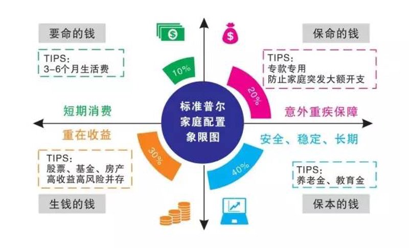 2026年投资咨询公司注册：从入门到合规的四步进阶法