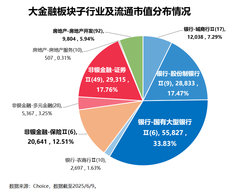 如何准确计算项目的投资回收期?这是一个经常被提及却未必能精准掌握的问题。